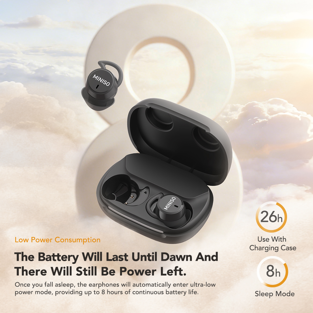 Auricolari Wireless MINISO MS2 - Sleep Mask Headphones Bluetooth recensione e prezzo