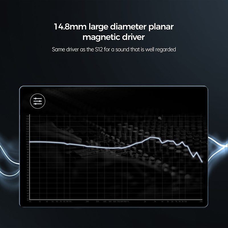 Letshuoer S12 PRO | Driver pla - Planar Magnetic Iem Earphones recensione e prezzo