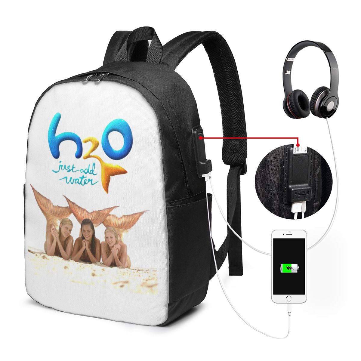 Zaino Cartoon Anime H2O Just A - Laptops recensione e prezzo