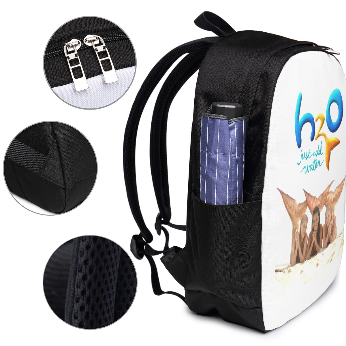 Zaino Cartoon Anime H2O Just A - Laptops recensione e prezzo