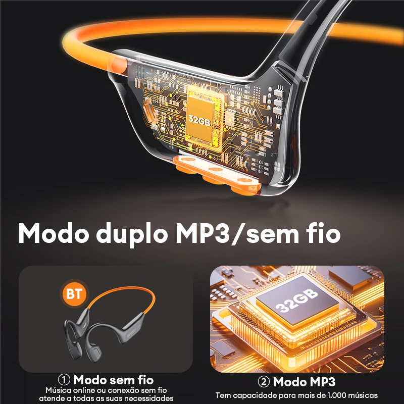 Lenovo S106, auricolari a cond - Type C Wired Earphones With Mic recensione e prezzo