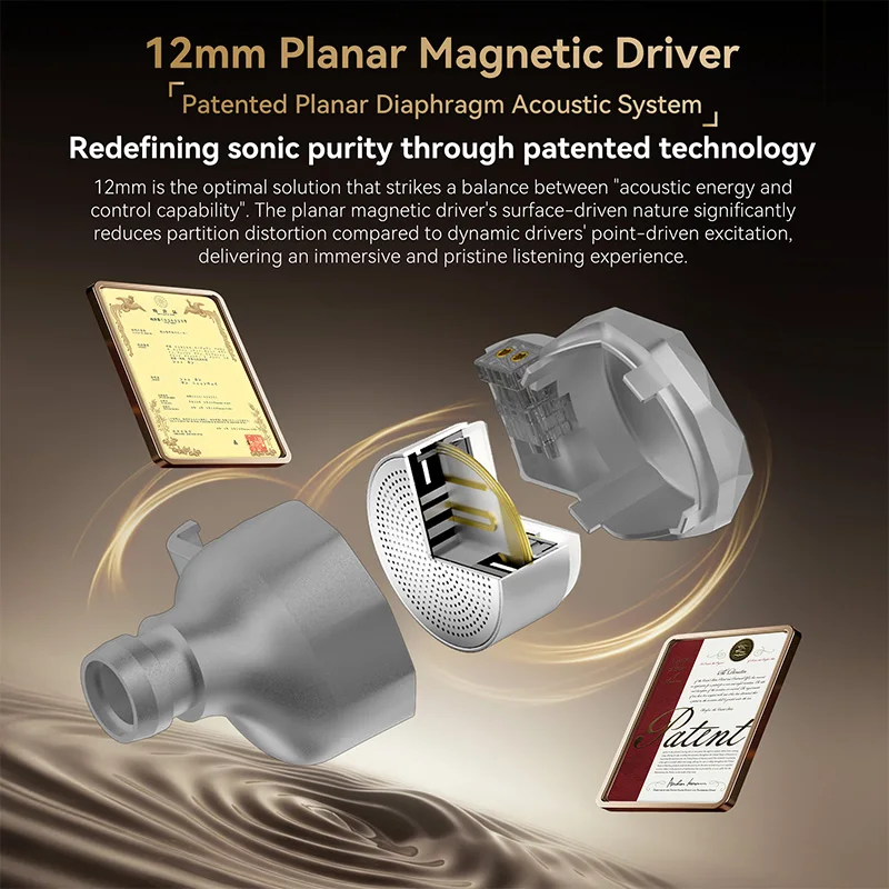 Auricolari KBEAR TRI KongTong  - Planar Magnetic Iem Earphones recensione e prezzo